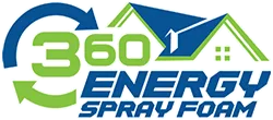 360 Building Energy Spray Foam Insulation Contractors Daytona Jacksonville Gainesville